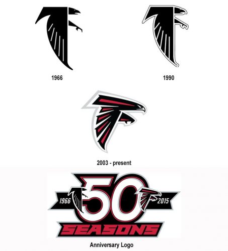 Atlanta Falcons logo history