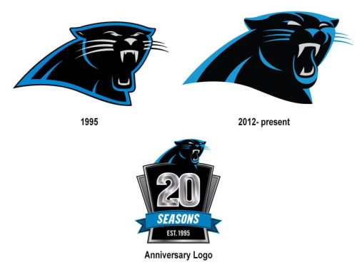 Carolina Panthers logo history