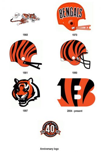Cincinnati Bengals logo history