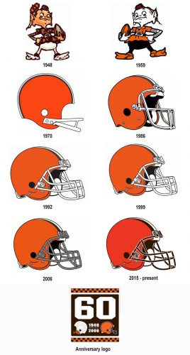 Cleveland Browns logo history