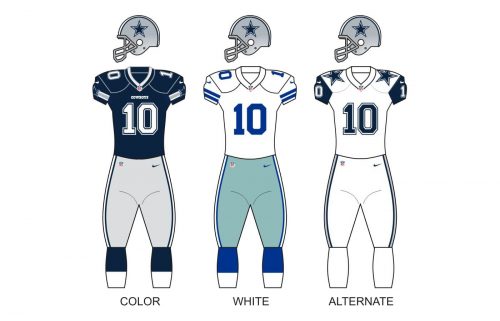Dallas Cowboys uniforms