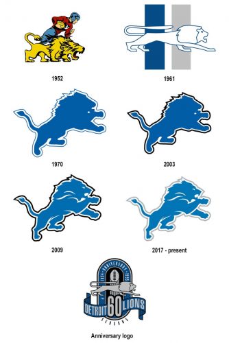 Detroit Lions logo history