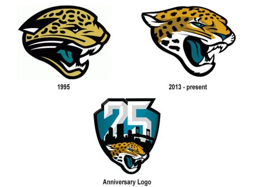 Jacksonville Jaguars logo history
