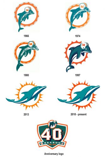 Miami Dolphins logo history