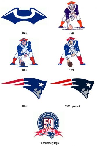 New England Patriots logo history