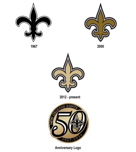 New Orleans Saints logo history