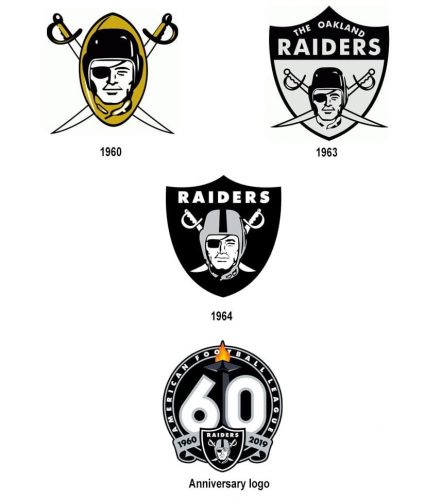Oakland Raiders logo history