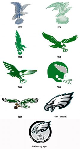 Philadelphia Eagles logo history