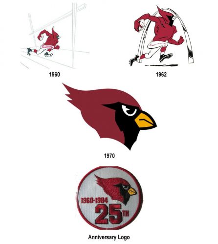 St. Louis Cardinals logo history