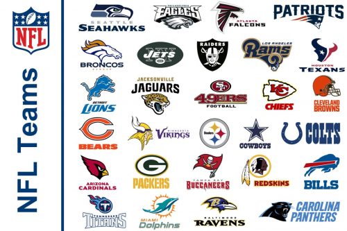 All NFL teams 32