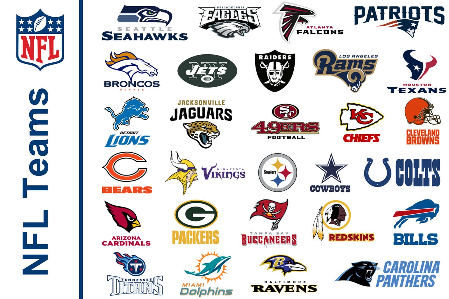 NFL Logo History Nfl teams logo ang history